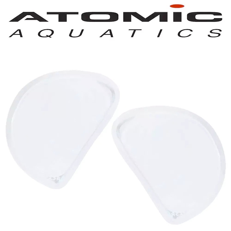 Atomic Optical Lens – Distance