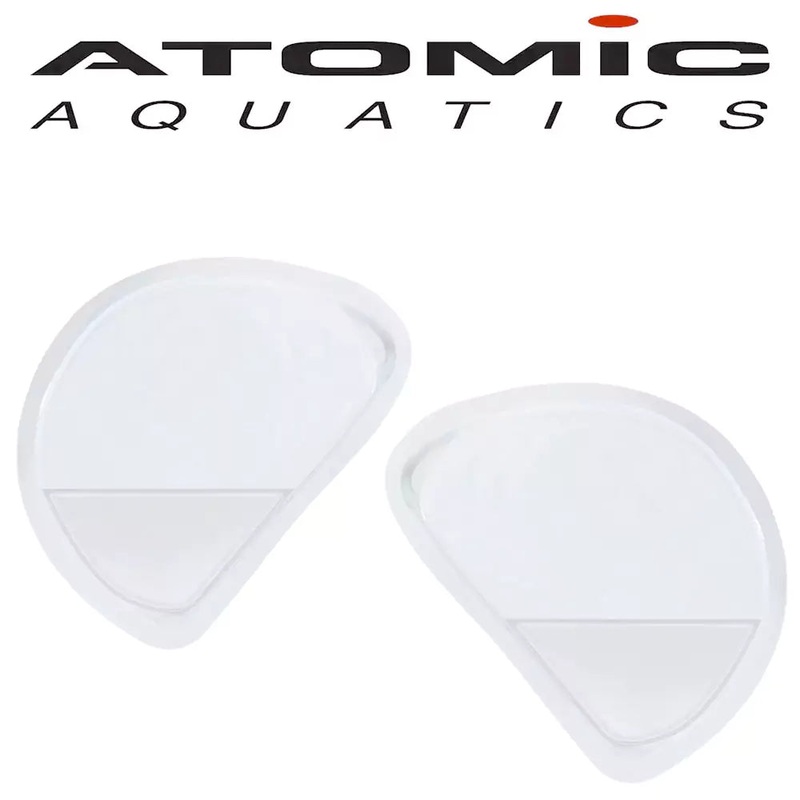Atomic Optical Lens – Gauge Reader