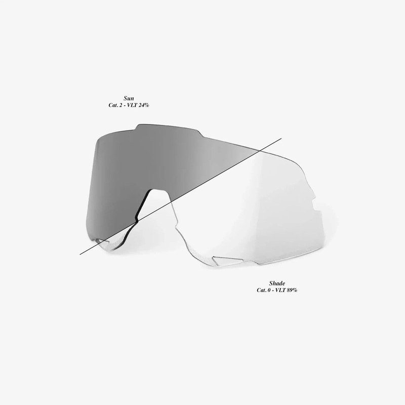 100% GLENDALE Replacement Lens – Photochromic Clear/Smoke