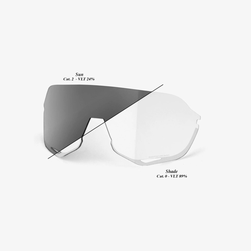 100% S2 Replacement Lens – Photochromic Clear/Smoke