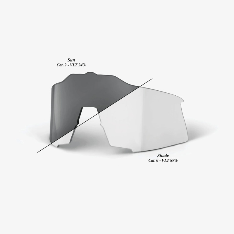 100% SPEEDCRAFT Replacement Lens – Photochromic Clear/Smoke