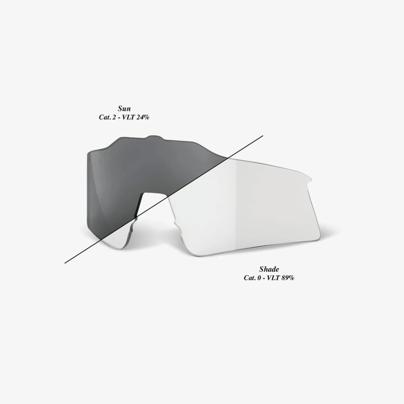100% SPEEDCRAFT SL Replacement Lens – Photochromic Clear/Smoke
