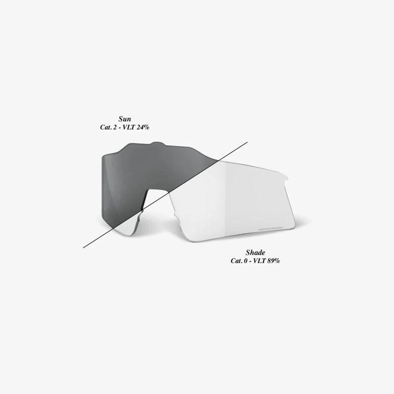 100% SPEEDCRAFT XS Replacement Lens – Photochromic Clear/Smoke
