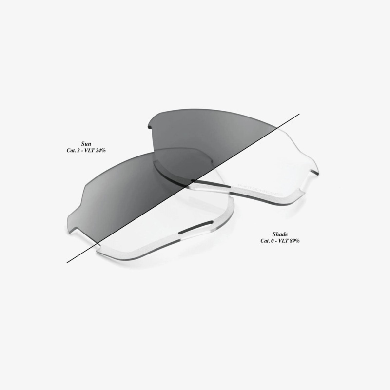 100% NORVIK Replacement Lens – Photochromic Clear / Smoke