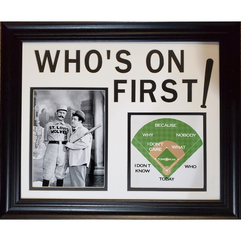 Who’s on First